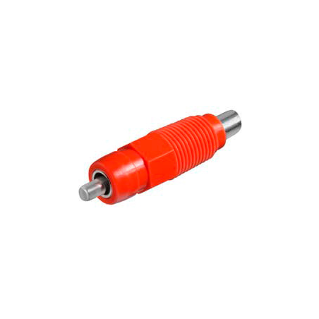 Niplu picurator