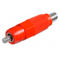 Niplu picurator