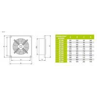 Ventilator evacuare industrial aRok Ø 550/ 8500 mc/h motor monofazic 750W-Ventilatoare evacuare 