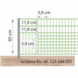 Plasa iepuri 0.65-50m gard electric