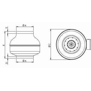 Ventilator centrifugal industrial aRd aRd Ø 250/ 1105mc/h