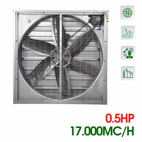 Ventilator 17.000 mc/h + jaluzea